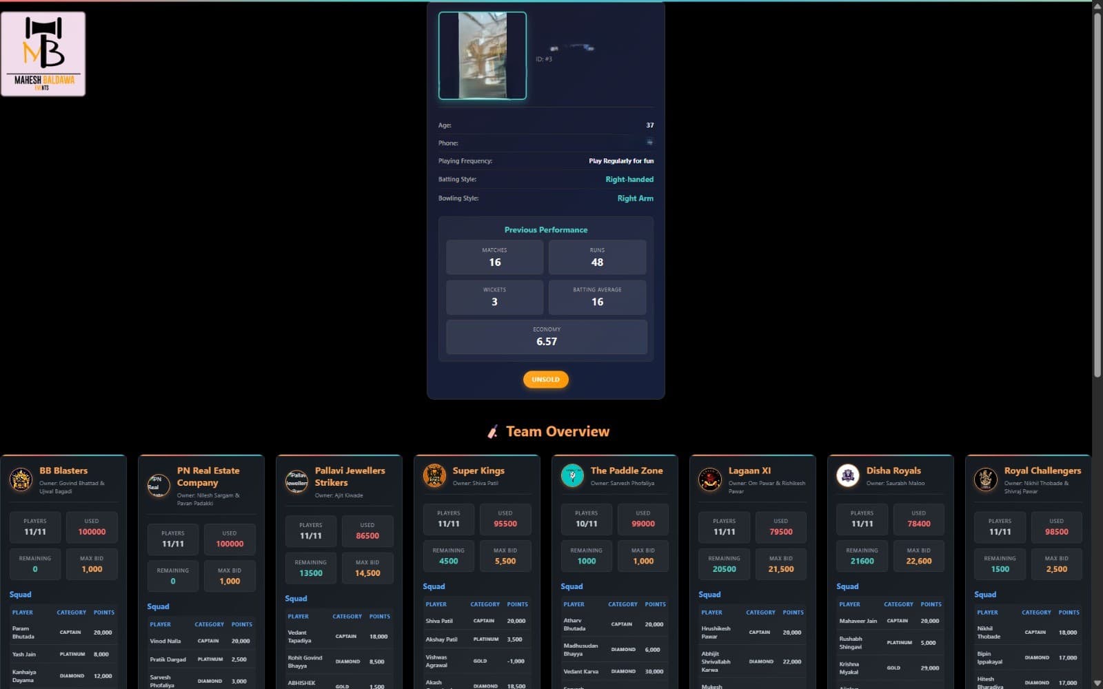 Mahesh Baldawa Auction PLatform